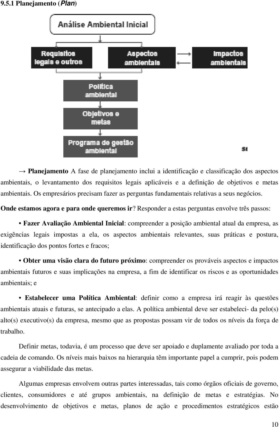 Responder a estas perguntas envolve três passos: Fazer Avaliação Ambiental Inicial: compreender a posição ambiental atual da empresa, as exigências legais impostas a ela, os aspectos ambientais