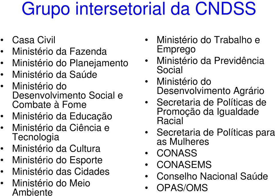 Cidades Ministério do Meio Ambiente Ministério do Trabalho e Emprego Ministério da Previdência Social Ministério do Desenvolvimento Agrário