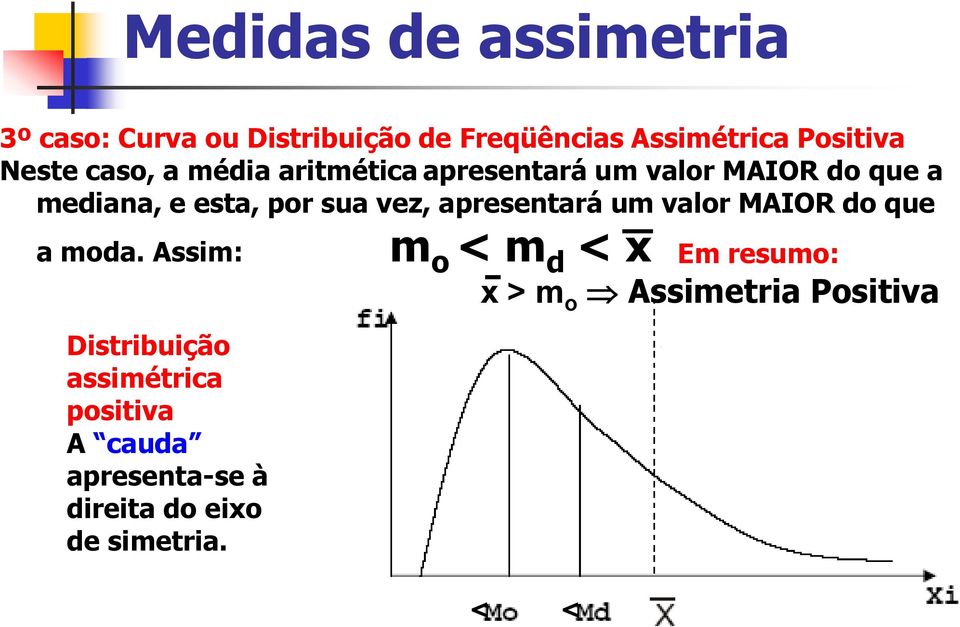 apresentará um valor MAIOR do que a moda.