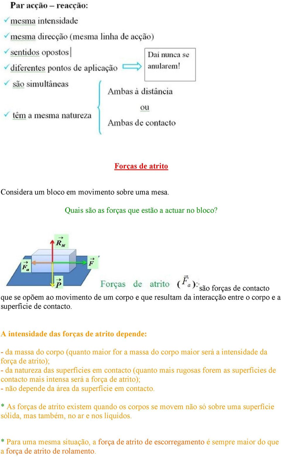 A intensidade das forças de atrito depende: - da massa do corpo (quanto maior for a massa do corpo maior será a intensidade da força de atrito); - da natureza das superfícies em contacto (quanto mais