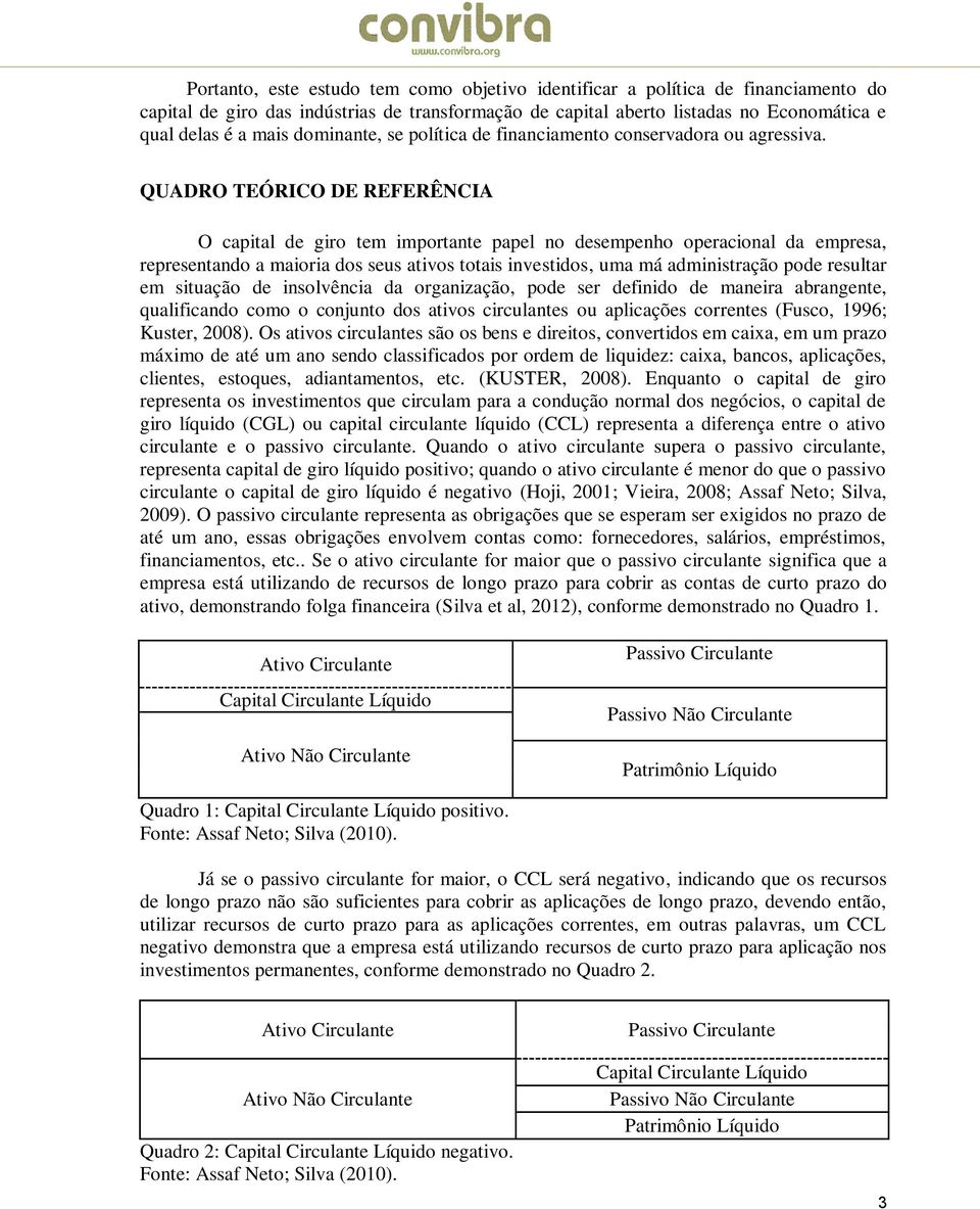 QUADRO TEÓRICO DE REFERÊNCIA O capital de giro tem importante papel no desempenho operacional da empresa, representando a maioria dos seus ativos totais investidos, uma má administração pode resultar