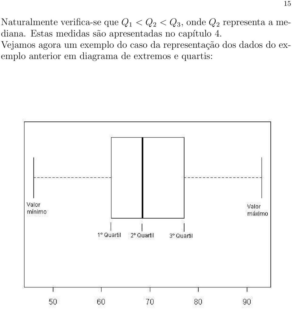 Estas medidas são apresetadas o capítulo 4.