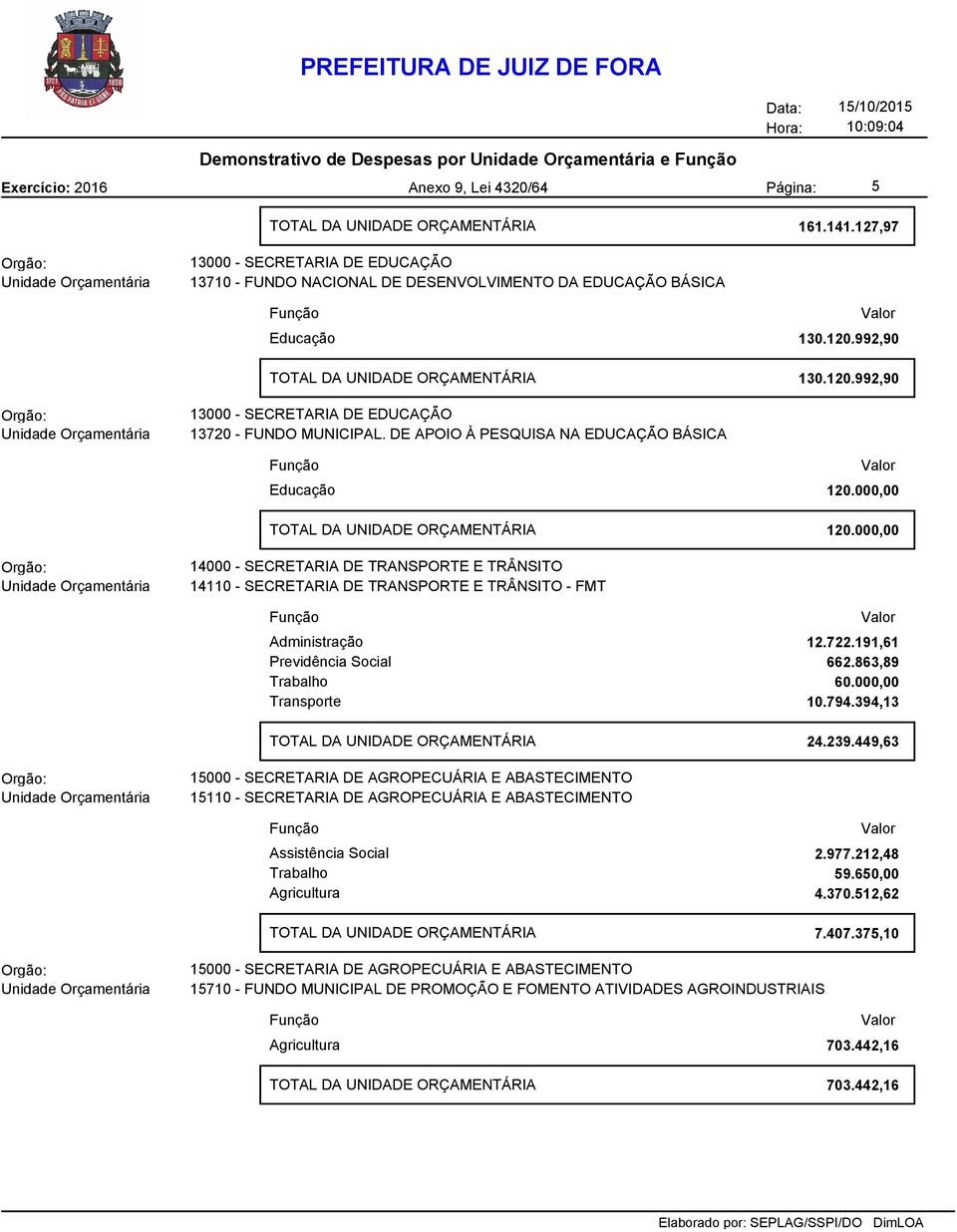 000,00 14000 - SECRETARIA DE TRANSPORTE E TRÂNSITO 14110 - SECRETARIA DE TRANSPORTE E TRÂNSITO - FMT Administração 12.722.191,61 Previdência Social 662.863,89 Trabalho 60.000,00 Transporte 10.794.