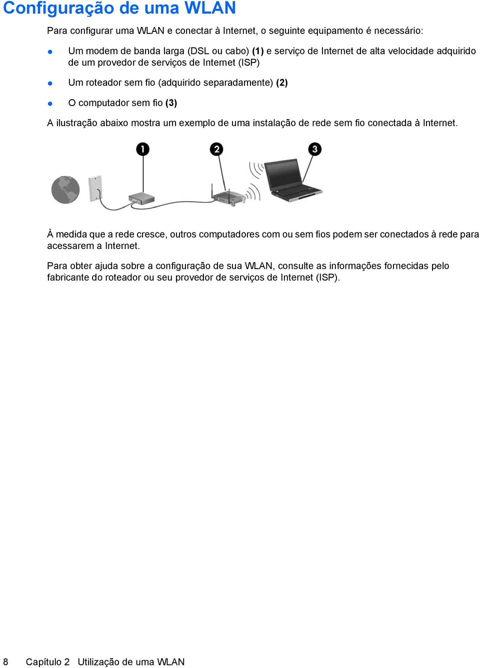 uma instalação de rede sem fio conectada à Internet. À medida que a rede cresce, outros computadores com ou sem fios podem ser conectados à rede para acessarem a Internet.