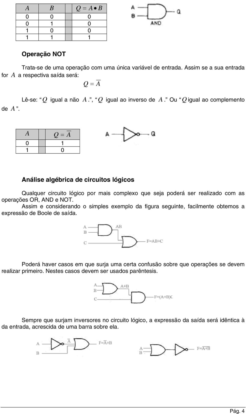 A Q = A 0 1 1 0 Análise algébrica de circuitos lógicos Qualquer circuito lógico por mais complexo que seja poderá ser realizado com as operações OR, AND e NOT.