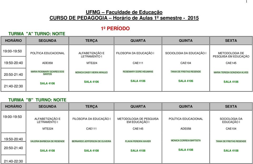 HEIJMANS TANIA DE FREITAS RESENDE MARIA TERESA GONZAGA ALVES TURMA "B" TURNO: NOITE ALFABETIZAÇÃO E LETRAMENTO I FILOSOFIA DA EDUCAÇÃO I METODOLOGIA DE PESQUISA EM EDUCAÇÃO I POLÍTICA