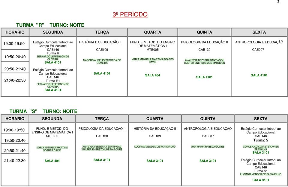 DO ENSINO DE MATEMÁTICA I MTE005 MARIA MANUELA MARTINS SOARES DAVID PSICOLOGIA DA EDUCAÇÃO II CAE130 ANA LYDIA BEZERRA SANTIAGO, WALTER ENERSTO UDE MARQUES ANTROPOLOGIA E EDUCAÇÃÕ CAE007 Estágio