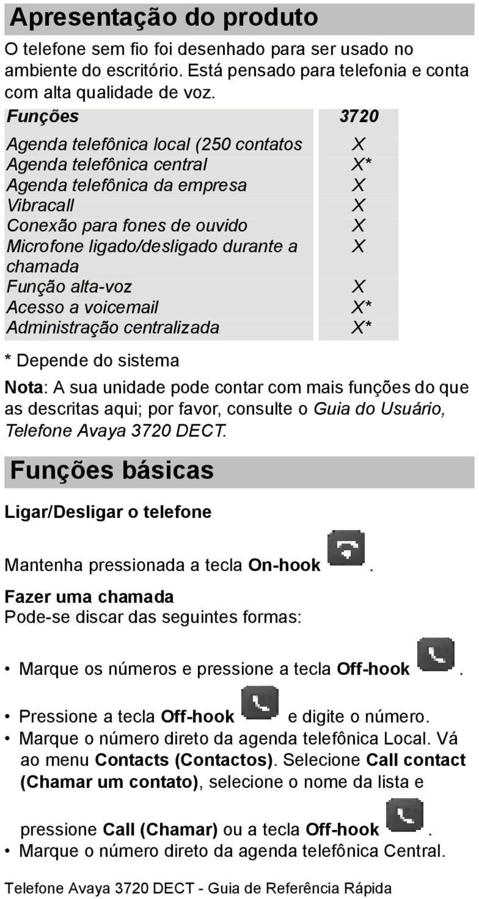 chamada Função alta-voz X Acesso a voicemail X* Administração centralizada X* * Depende do sistema Nota: A sua unidade pode contar com mais funções do que as descritas aqui; por favor, consulte o