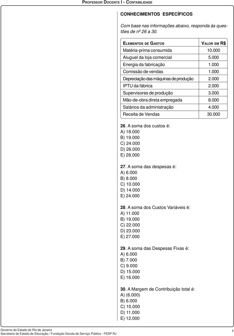 000 Salários da administração 4.000 Receita de Vendas 30.000 26. A soma dos custos é: A) 18.000 B) 19.000 C) 24.000 D) 26.000 E) 28.000 27. A soma das despesas é: A) 6.000 B) 8.000 C) 10.000 D) 14.