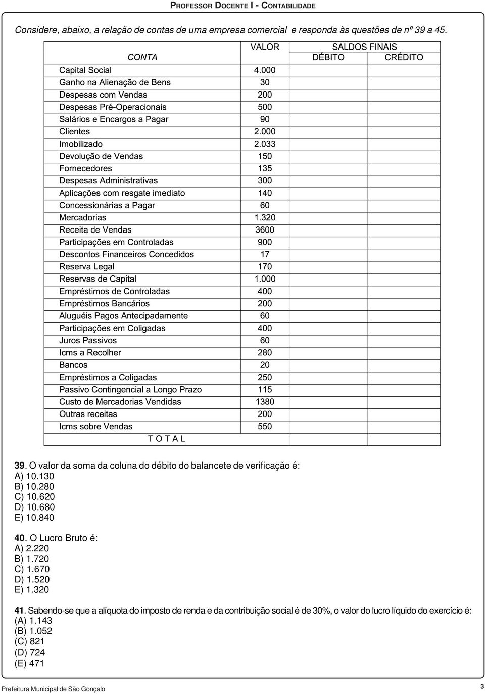 840 40. O Lucro Bruto é: A) 2.220 B) 1.720 C) 1.670 D) 1.520 E) 1.320 41.