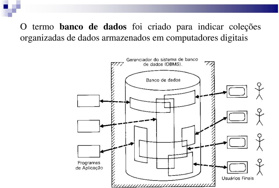 organizadas de dados