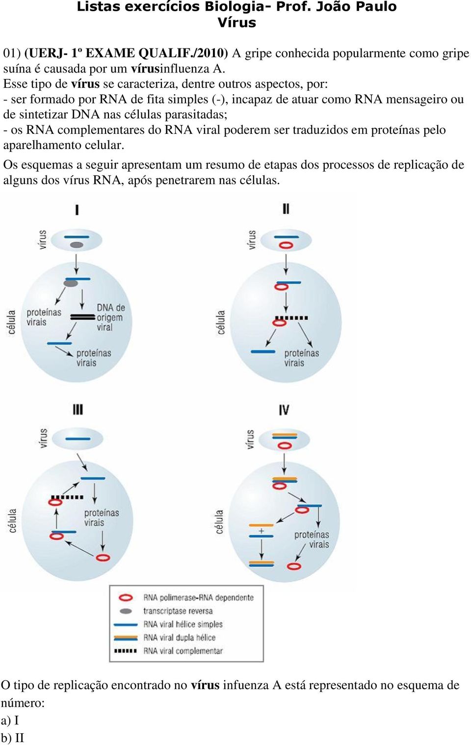 células parasitadas; - os RNA complementares do RNA viral poderem ser traduzidos em proteínas pelo aparelhamento celular.