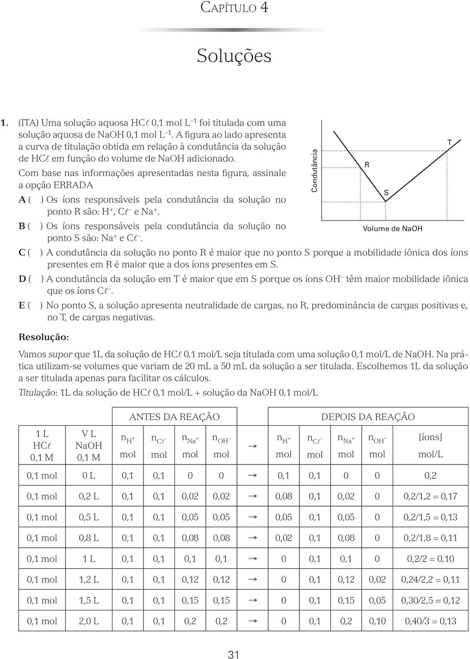 Com base nas informações apresentadas nesta figura, assinale R a opção ERRADA A ( ) s íons responsáveis pela condutância da solução no ponto R são: H, Cl e Na.