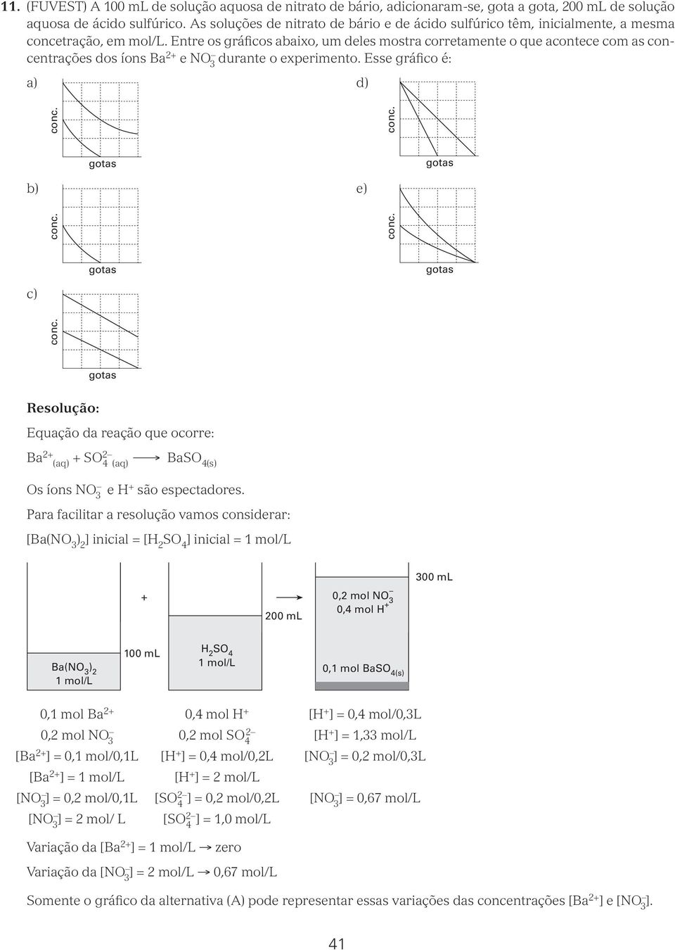 Entre os gráficos abaixo, um deles mostra corretamente o que acontece com as concentrações dos íons Ba 2 e N 3 durante o experimento. Esse gráfico é: a) d) conc. conc. gotas gotas b) e) conc. conc. gotas gotas c) conc.