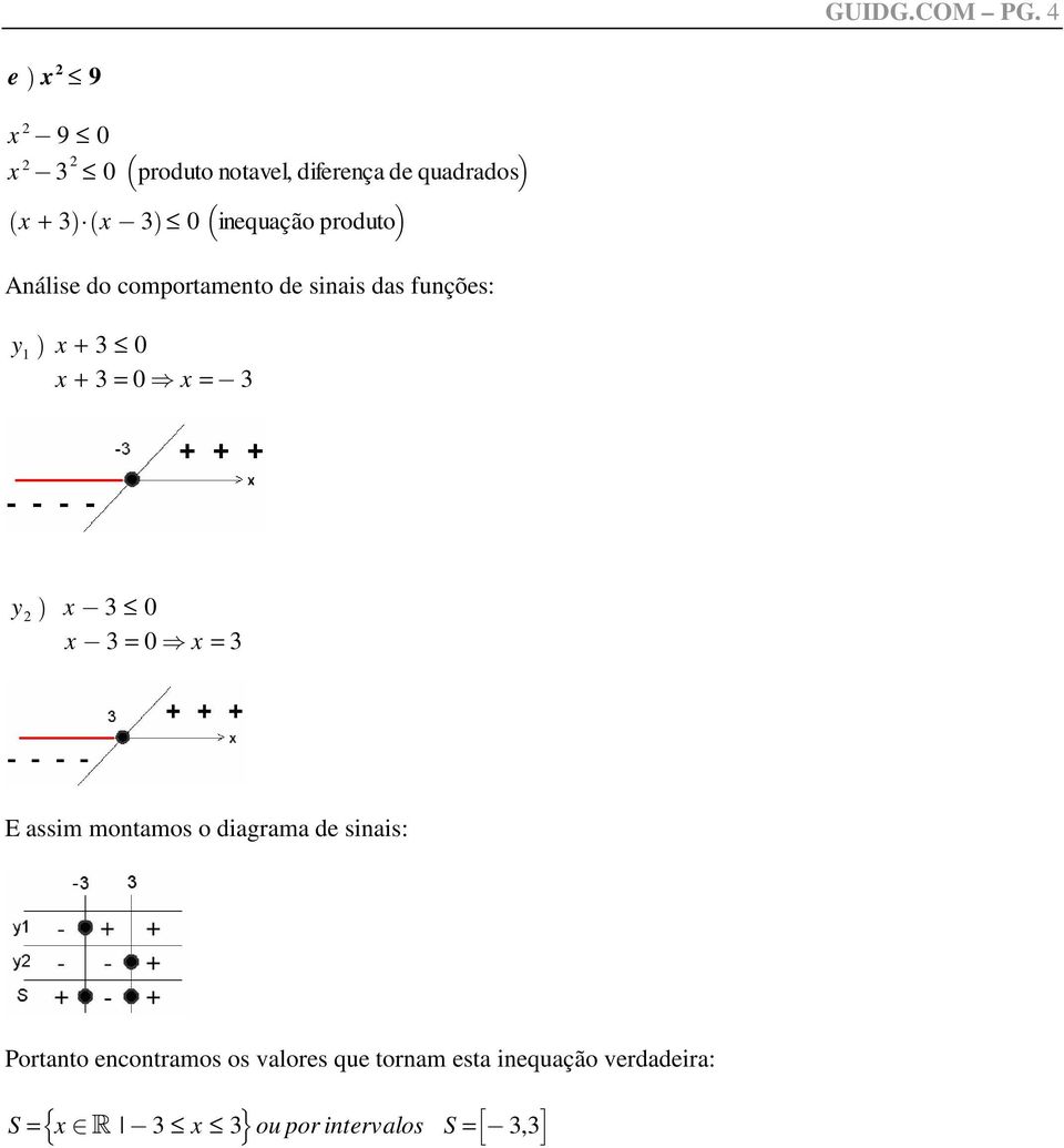 produto Análise do comportamento de sinais das unções: y 1 a x + 3 0 x + 3 = 0[x =@ 3 y a x@ 3