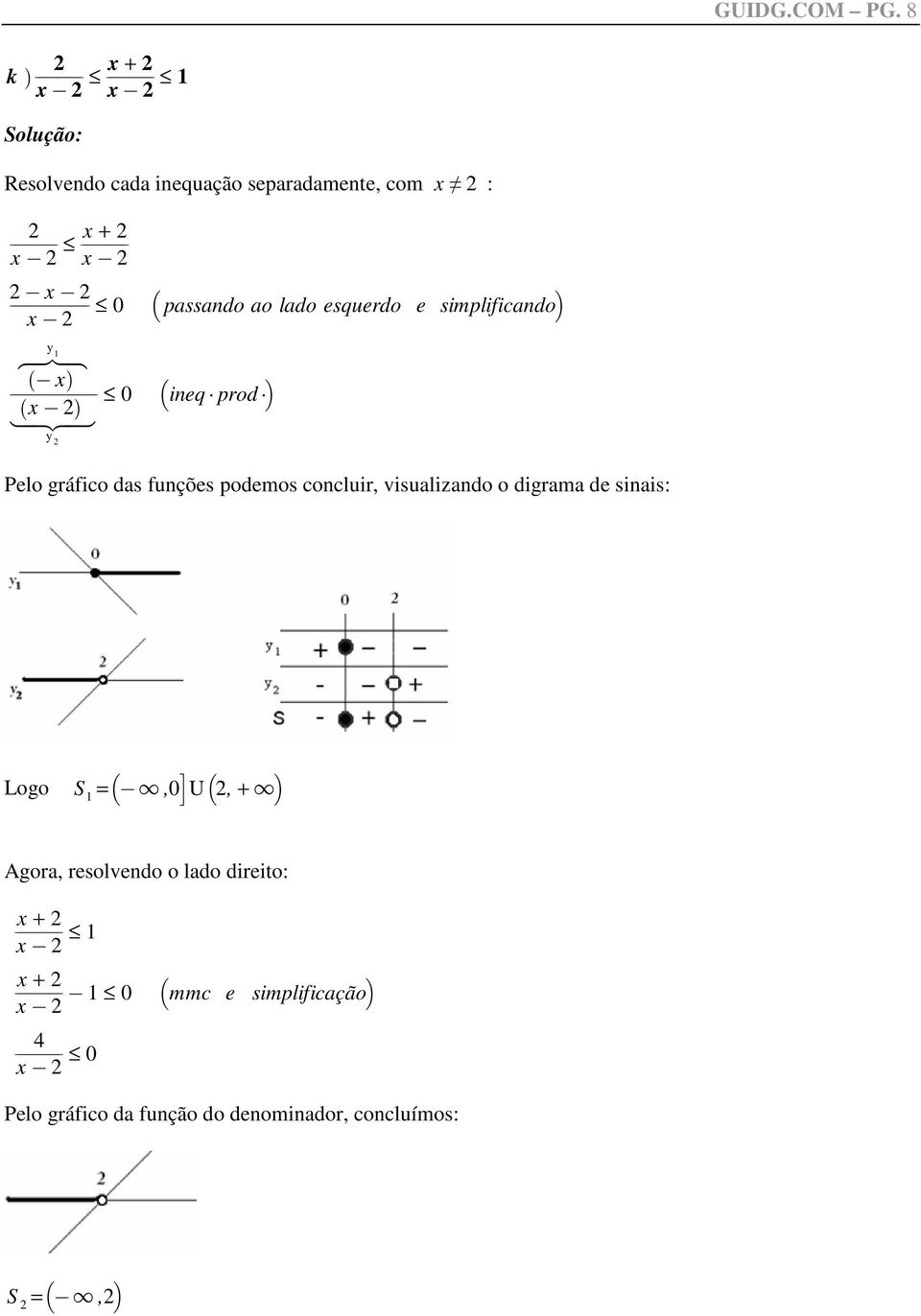 a 0 {~ x@ }~y y b c passando ao lado esquerdo e simpliicando ineqa proda Pelo gráico das unções podemos