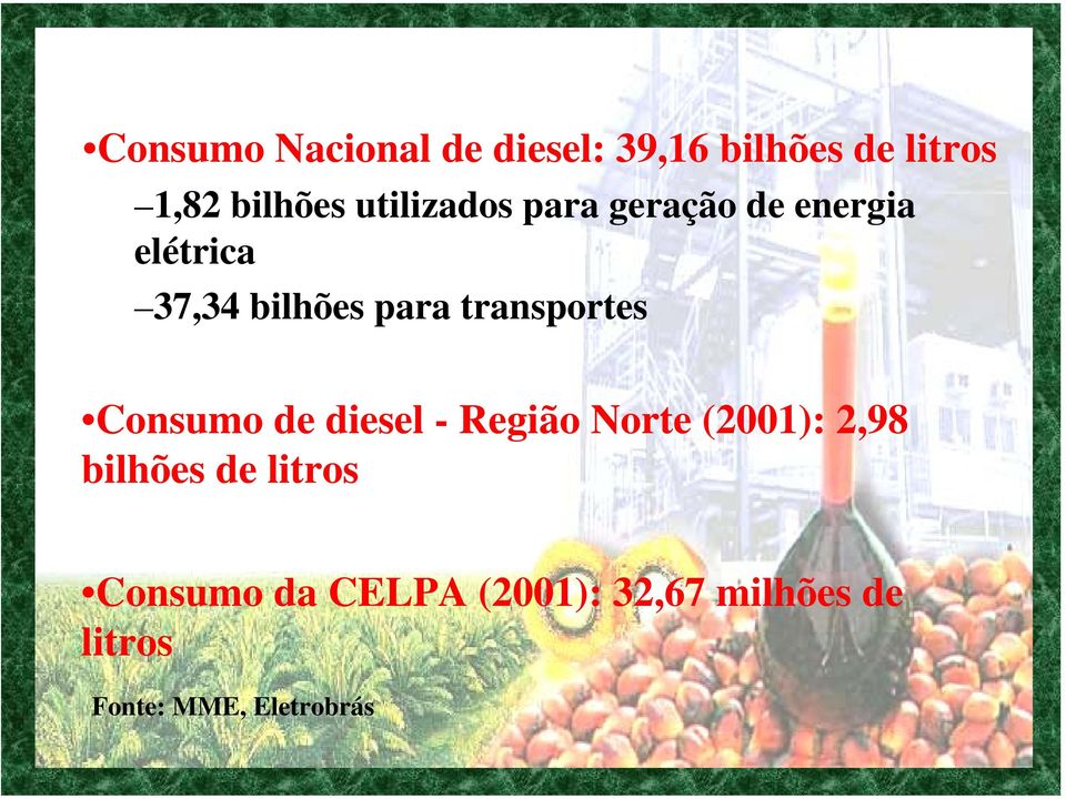 transportes Consumo de diesel - Região Norte (2001): 2,98 bilhões de
