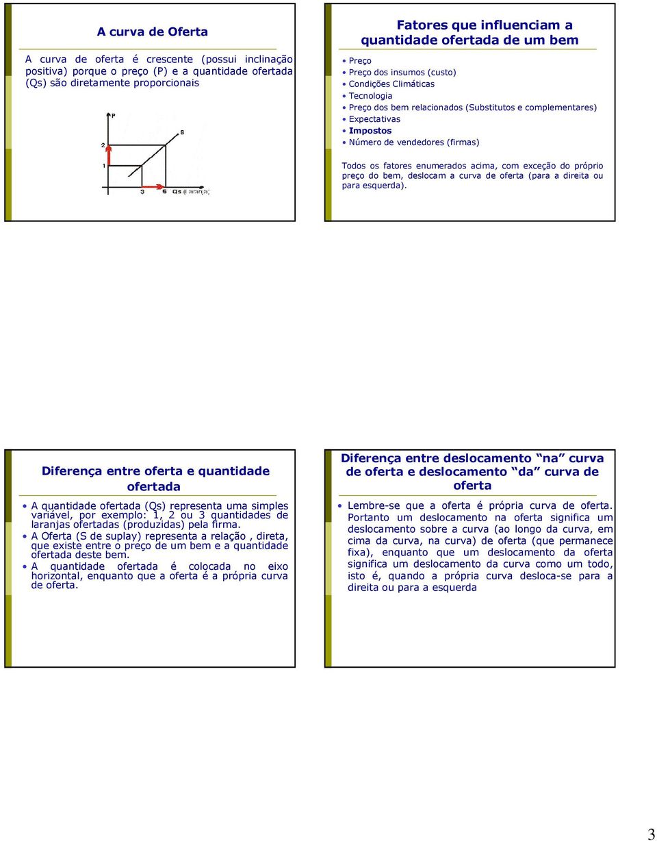 os fatores enumerados acima, com exceção do próprio preço do bem, deslocam a curva de oferta (para a direita ou para esquerda).