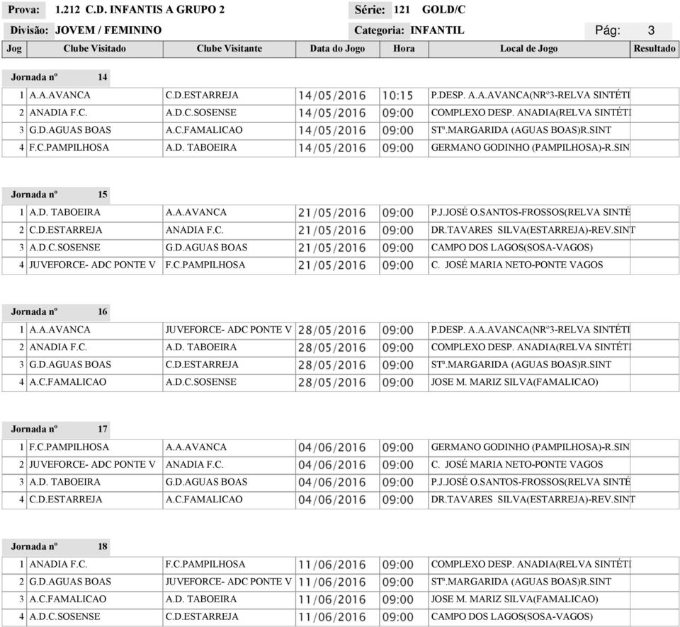 J.JOSÉ O.SANTOS-FROSSOS(RELVA SINTÉ 2 C.D.ESTARREJA ANADIA F.C. 21/05/2016 09:00 DR.TAVARES SILVA(ESTARREJA)-REV.SINT 3 A.D.C.SOSENSE G.D.AGUAS BOAS 21/05/2016 09:00 CAMPO DOS LAGOS(SOSA-VAGOS) 4 JUVEFORCE- ADC PONTE V F.