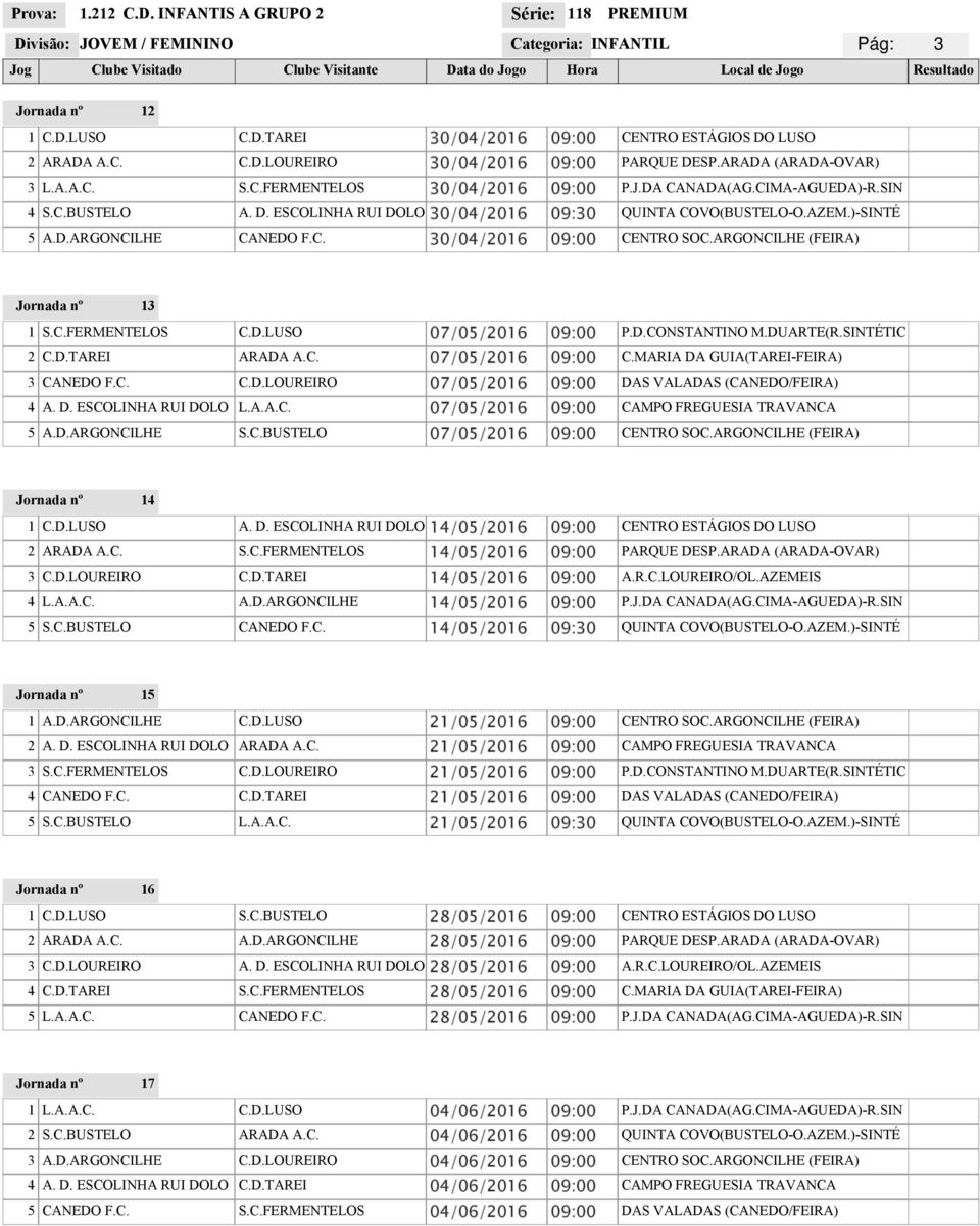 ARGONCILHE (FEIRA) Jornada nº 13 1 S.C.FERMENTELOS C.D.LUSO 07/05/2016 09:00 P.D.CONSTANTINO M.DUARTE(R.SINTÉTIC 2 C.D.TAREI ARADA A.C. 07/05/2016 09:00 C.MARIA DA GUIA(TAREI-FEIRA) 3 CANEDO F.C. C.D.LOUREIRO 07/05/2016 09:00 DAS VALADAS (CANEDO/FEIRA) 4 A.