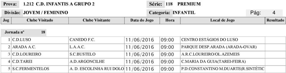 D.ARGONCILHE 11/06/2016 09:00 C.MARIA DA GUIA(TAREI-FEIRA) 5 S.C.FERMENTELOS A. D. ESCOLINHA RUI DOLO 11/06/2016 09:00 P.