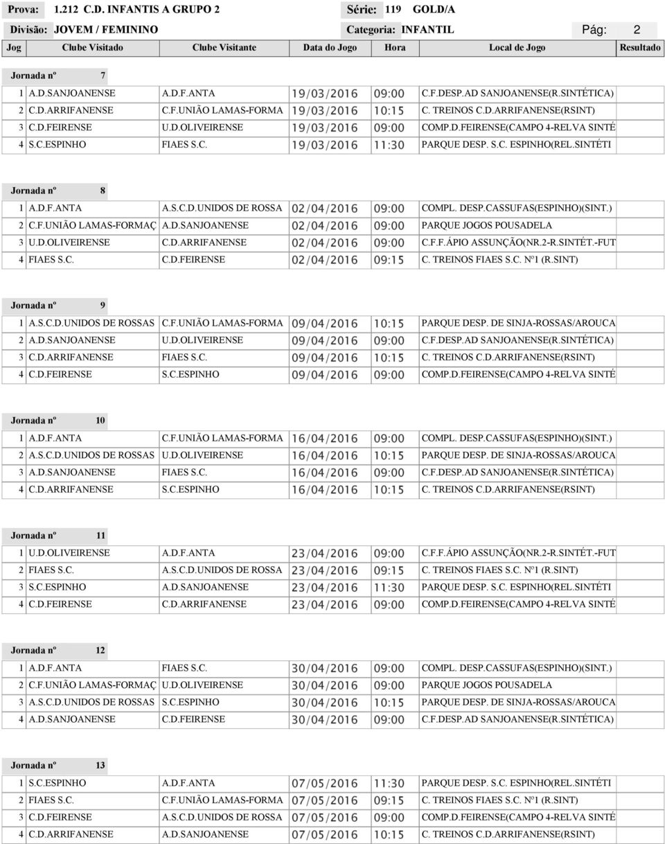 DESP.CASSUFAS(ESPINHO)(SINT.) 2 C.F.UNIÃO LAMAS-FORMAÇ A.D.SANJOANENSE 02/04/2016 09:00 PARQUE JOGOS POUSADELA 3 U.D.OLIVEIRENSE C.D.ARRIFANENSE 02/04/2016 09:00 C.F.F.ÁPIO ASSUNÇÃO(NR.2-R.SINTÉT.