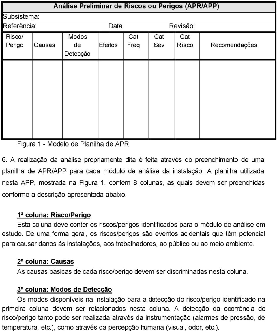 A planilha utilizada nesta APP, mostrada na Figura 1, contém 8 colunas, as quais devem ser preenchidas conforme a descrição apresentada abaixo.