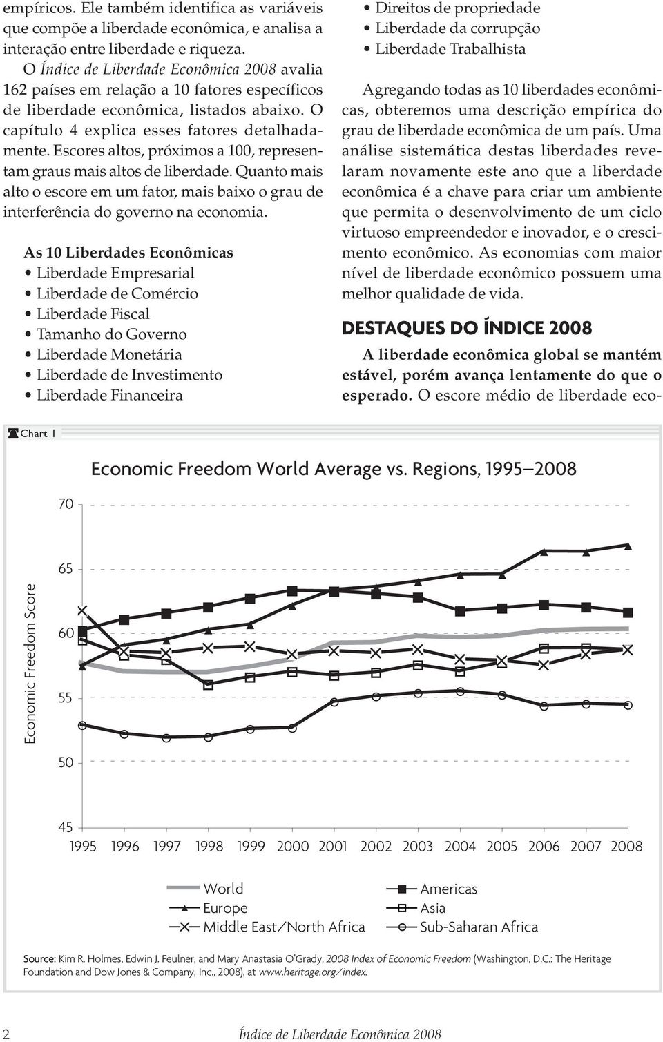 Escores altos, próximos a 100, representam graus mais altos de liberdade. Quanto mais alto o escore em um fator, mais baixo o grau de interferência do governo na economia.