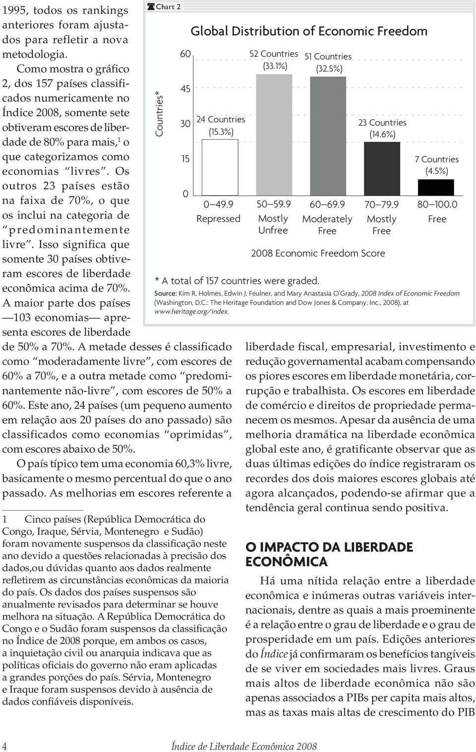 Os outros 23 países estão na faixa de 70%, o que os inclui na categoria de predominantemente livre. Isso significa que somente 30 países obtiveram escores de liberdade econômica acima de 70%.