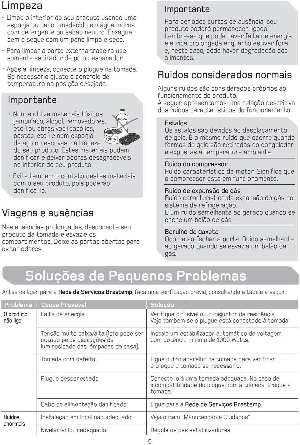 Importante Nunca utilize materiais tóxicos (amoníaco, álcool, removedores, etc.) ou abrasivos (sapólios, pastas, etc.) e nem esponja de aço ou escovas, na limpeza do seu produto.