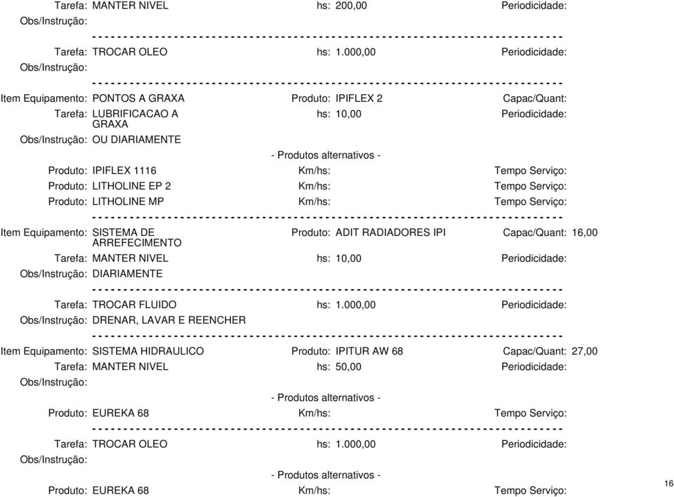 Equipamento: SISTEMA DE ARREFECIMENTO Produto: ADIT RADIADORES IPI 16,00 DIARIAMENTE Tarefa: TROCAR FLUIDO hs: 1.