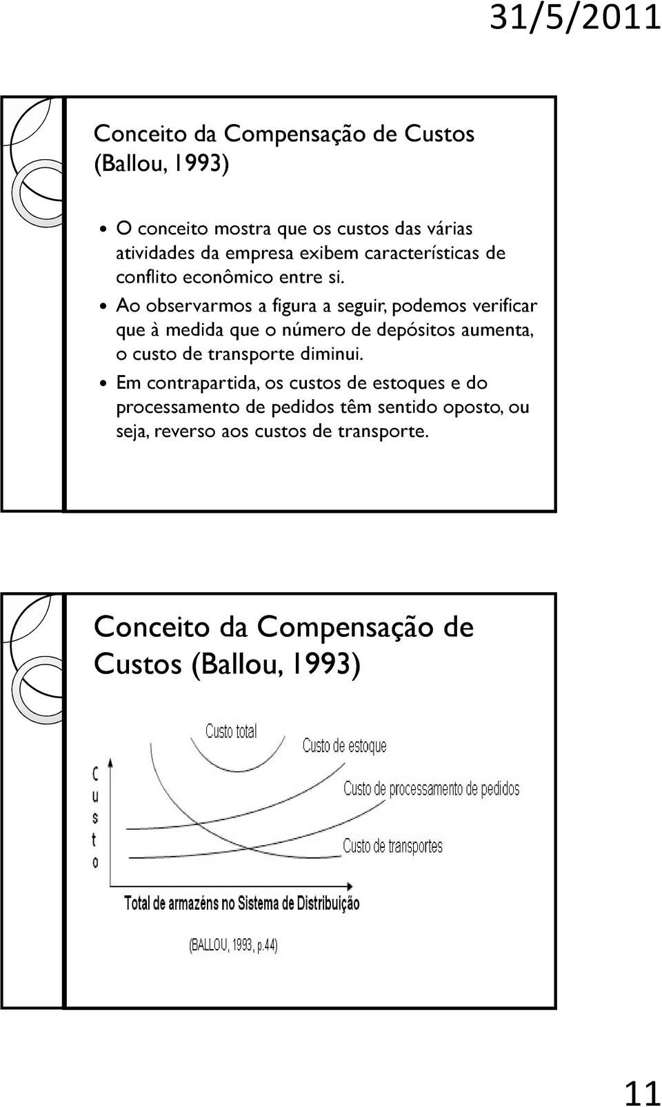 Ao observarmos a figura a seguir, podemos verificar que à medida que o número de depósitos aumenta, o custo de