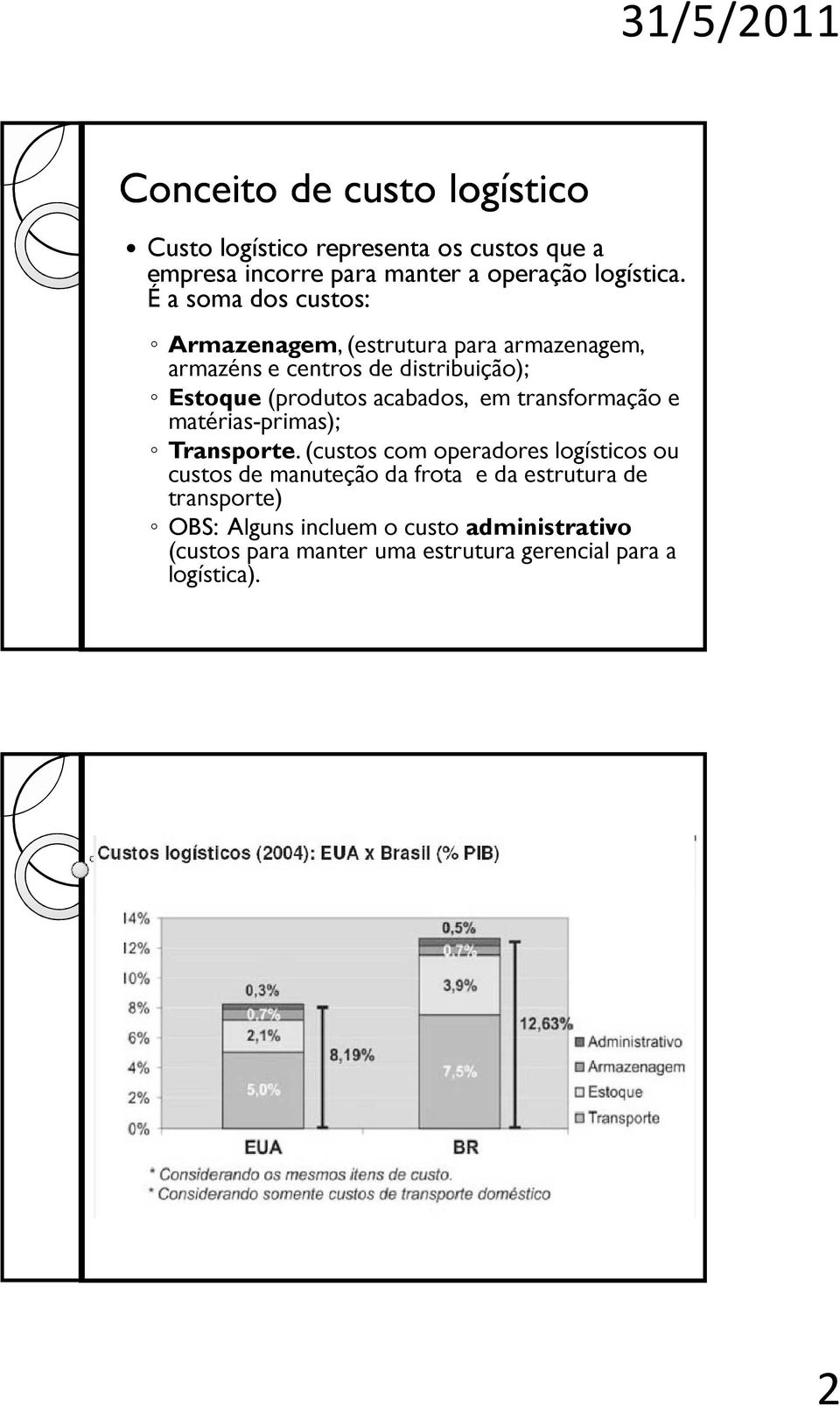 acabados, em transformação e matérias-primas); Transporte.