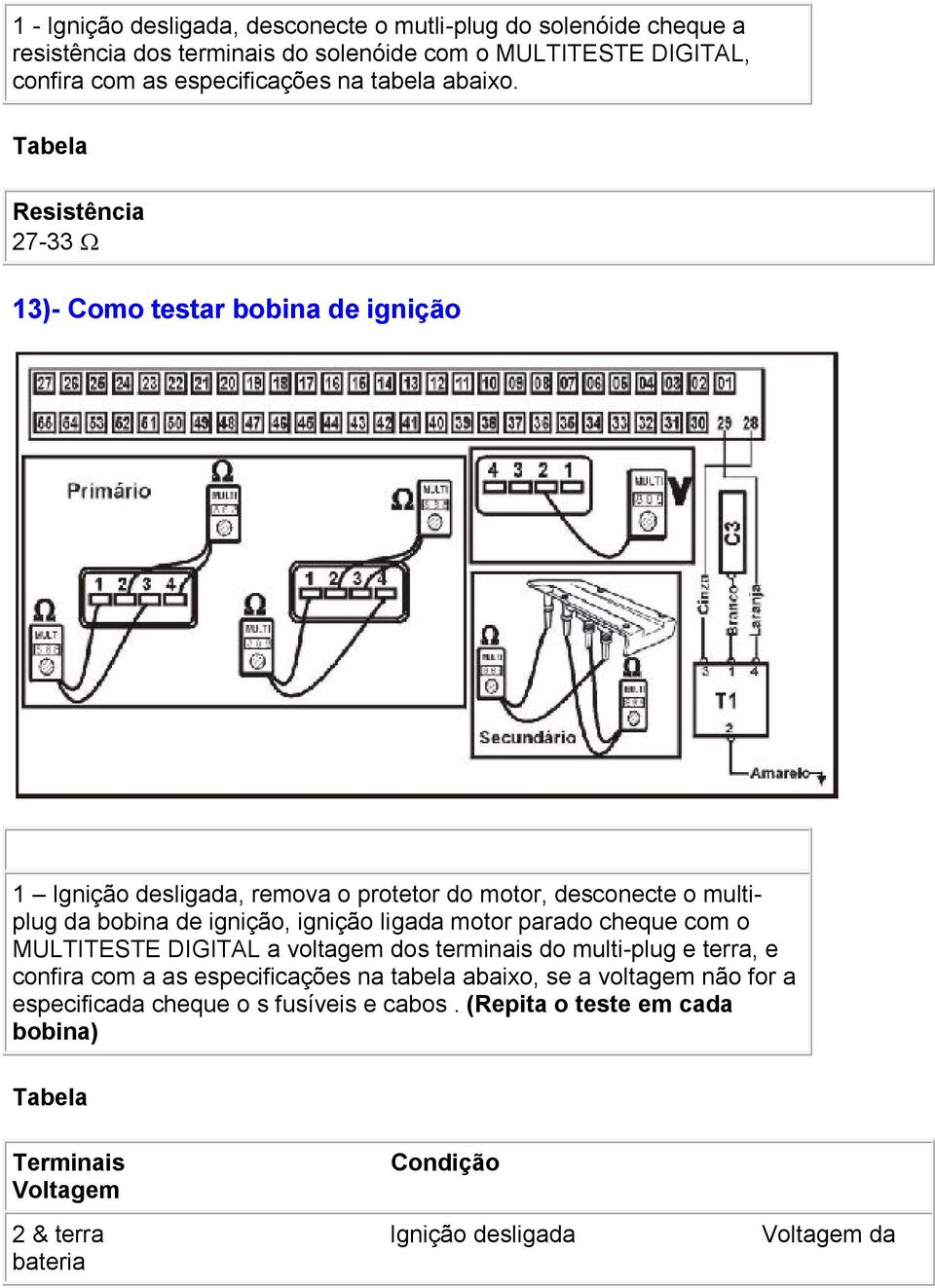 Resistência 27-33 13)- Como testar bobina de ignição 1 Ignição desligada, remova o protetor do motor, desconecte o multiplug da bobina de ignição, ignição ligada