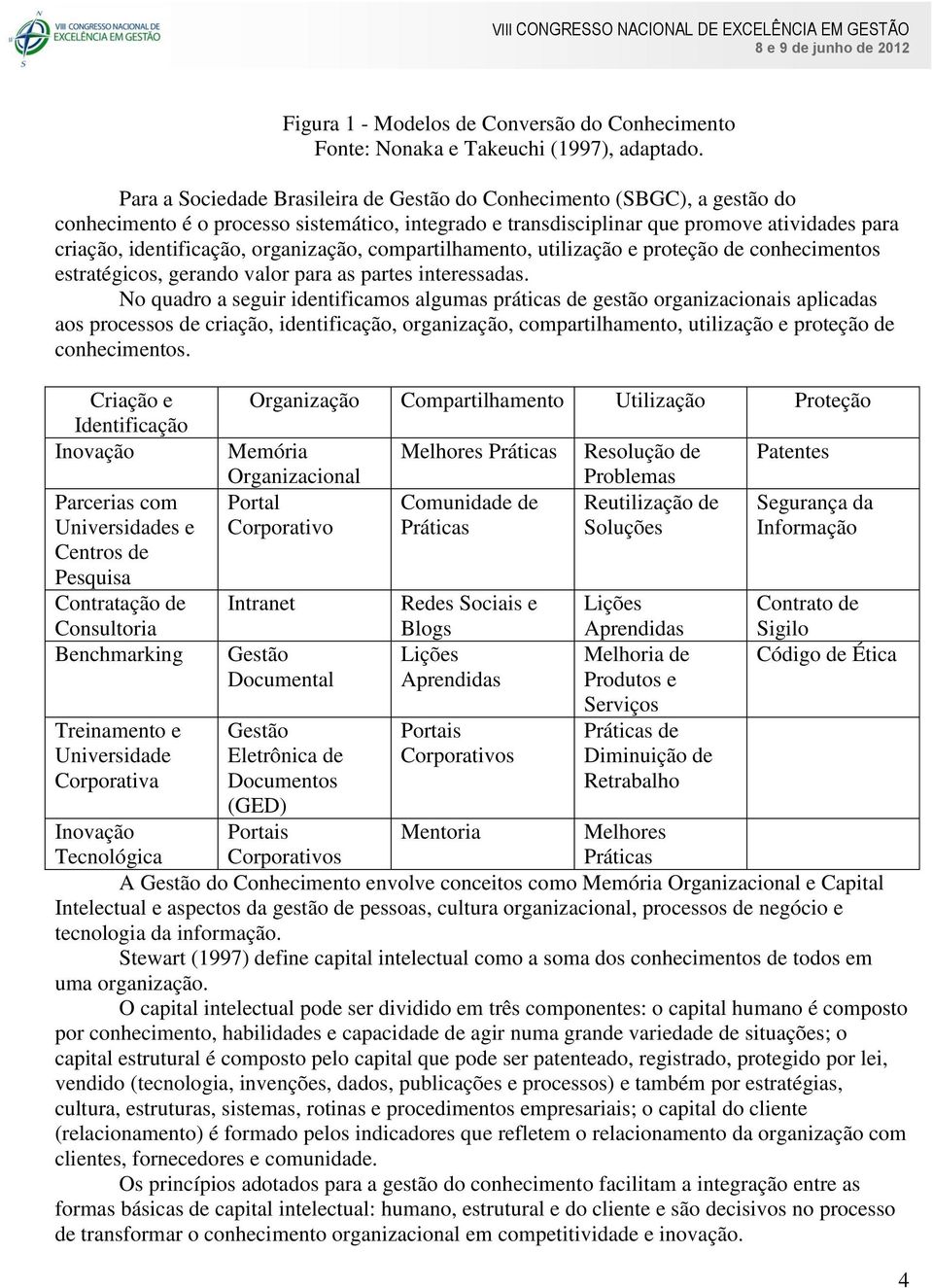 organização, compartilhamento, utilização e proteção de conhecimentos estratégicos, gerando valor para as partes interessadas.