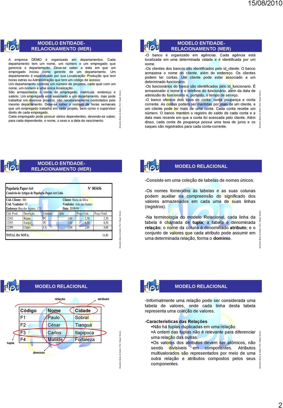 Um departamento controla um número de projetos, cada qual com um, um número e uma única localização. São armazenados o do empregado, matrícula, endereço e salário.