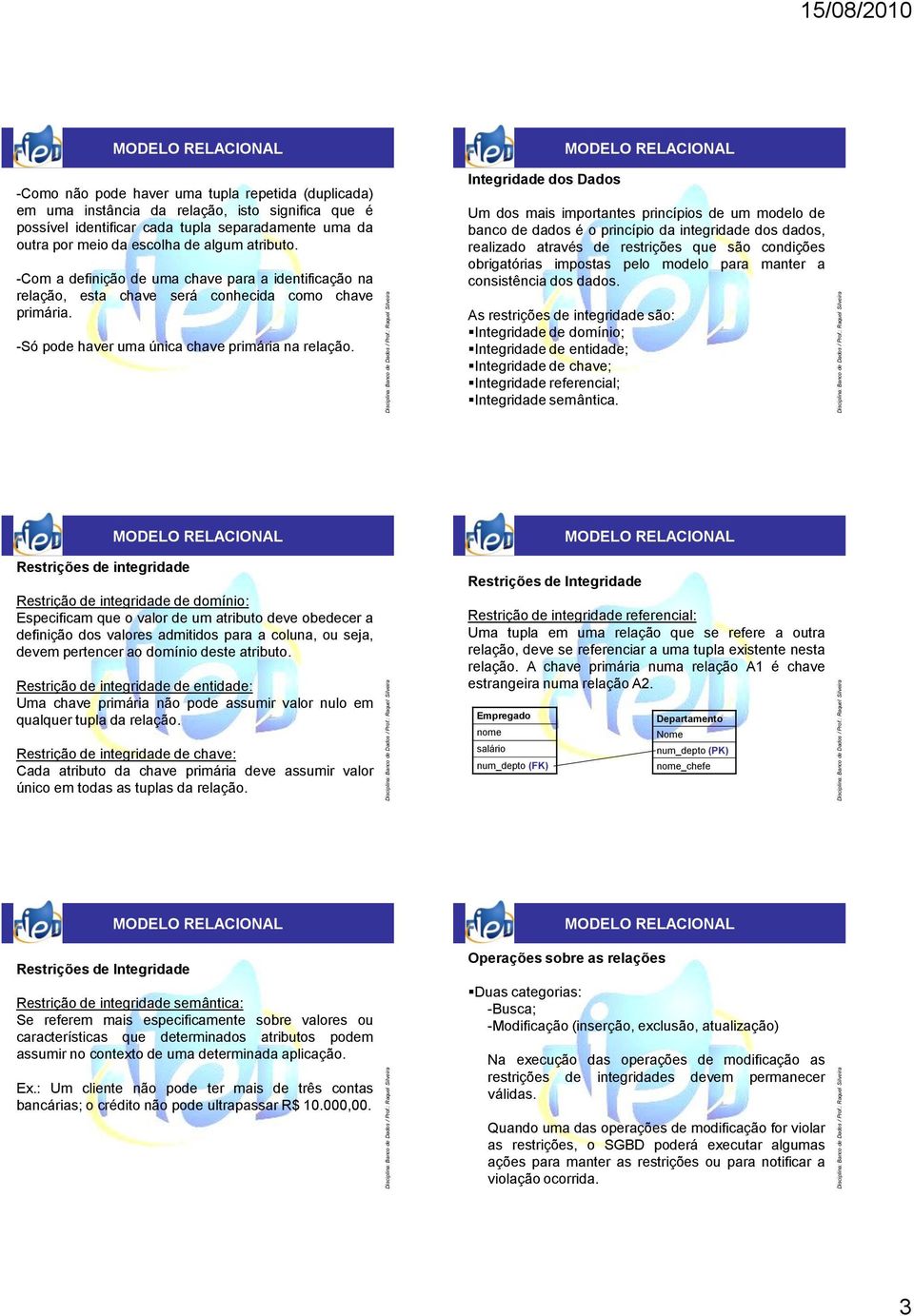 Integridade dos Dados Um dos mais importantes princípios de um modelo de banco de dados é o princípio da integridade dos dados, realizado através de restrições que são condições obrigatórias impostas