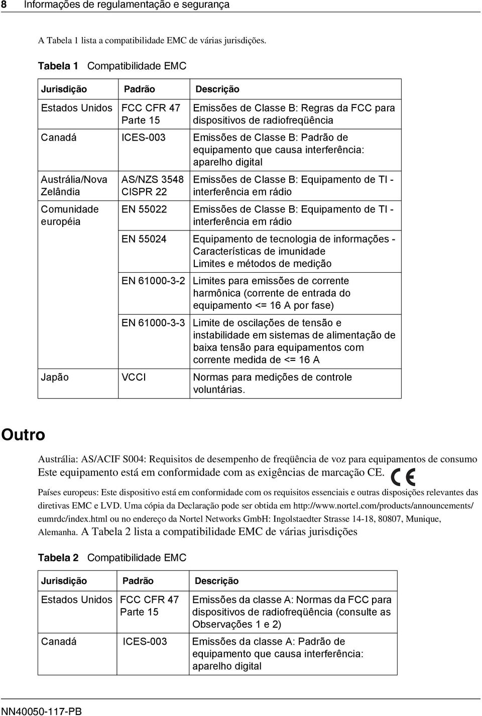 B: Padrão de equipamento que causa interferência: aparelho digital Austrália/Nova Zelândia Comunidade européia AS/NZS 3548 CISPR 22 Emissões de Classe B: Equipamento de TI - interferência em rádio EN