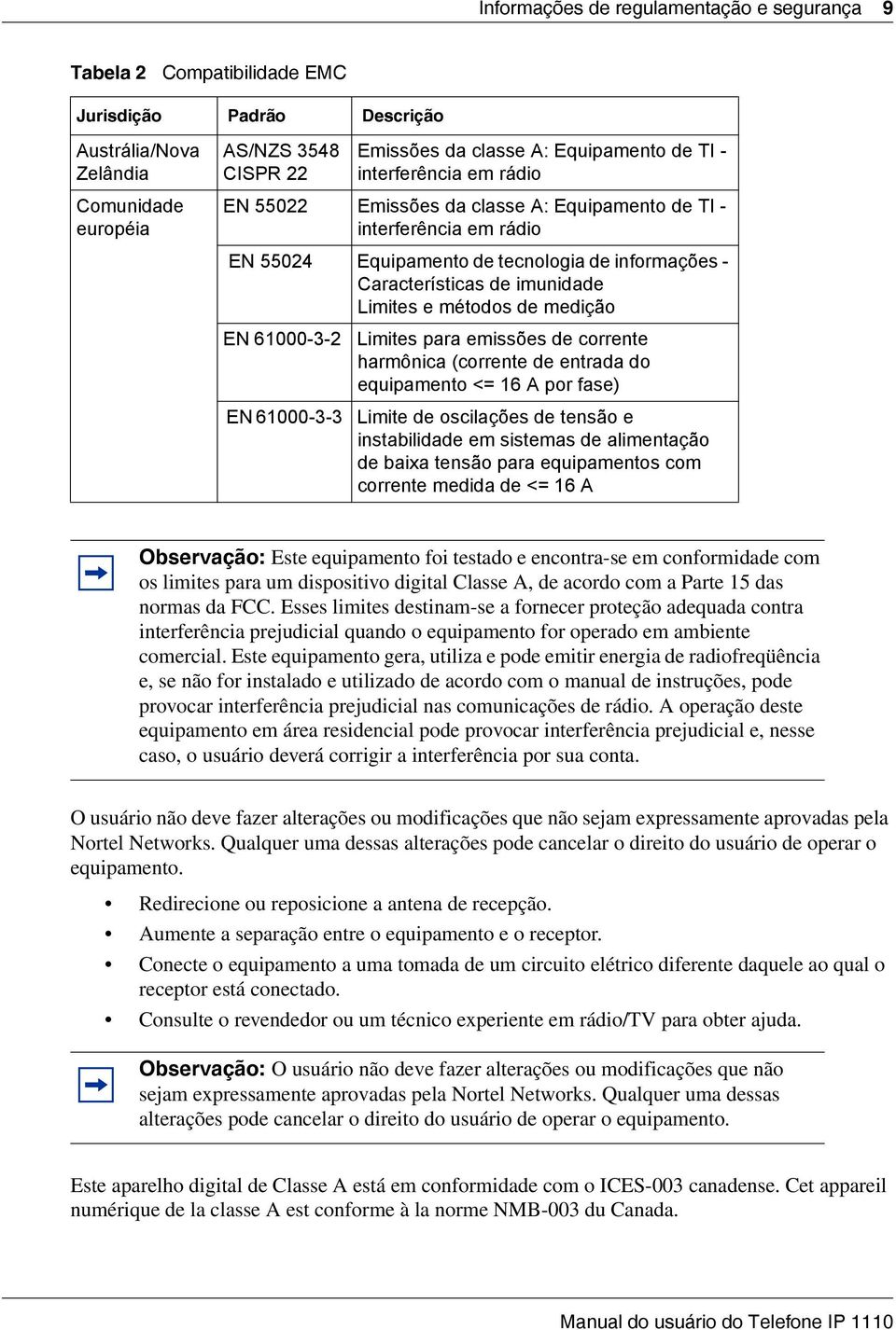 métodos de medição EN 61000-3-2 Limites para emissões de corrente harmônica (corrente de entrada do equipamento <= 16 A por fase) EN 61000-3-3 Limite de oscilações de tensão e instabilidade em