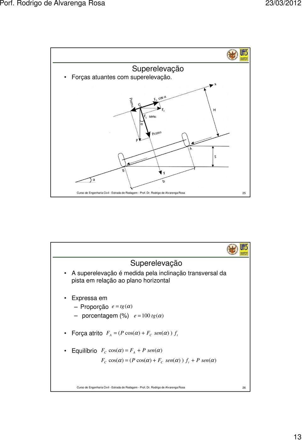 Expressa em Proporção e = tg(α) porcentagem (%) e = 100 tg( α) Força atrito F = ( P cos( α ) +