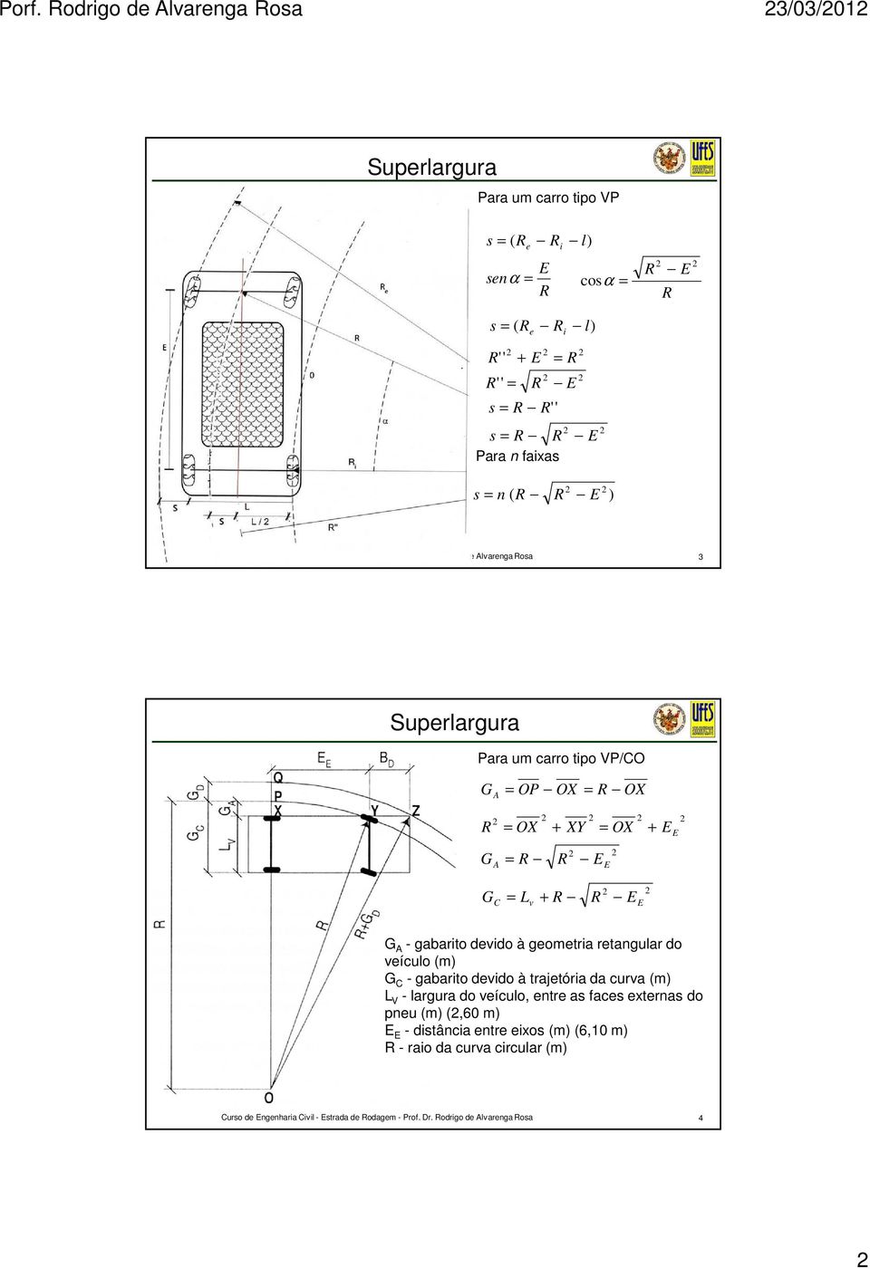 E G A - gabarito devido à geometria retangular do veículo (m) G C - gabarito devido à trajetória da curva (m) L V - largura