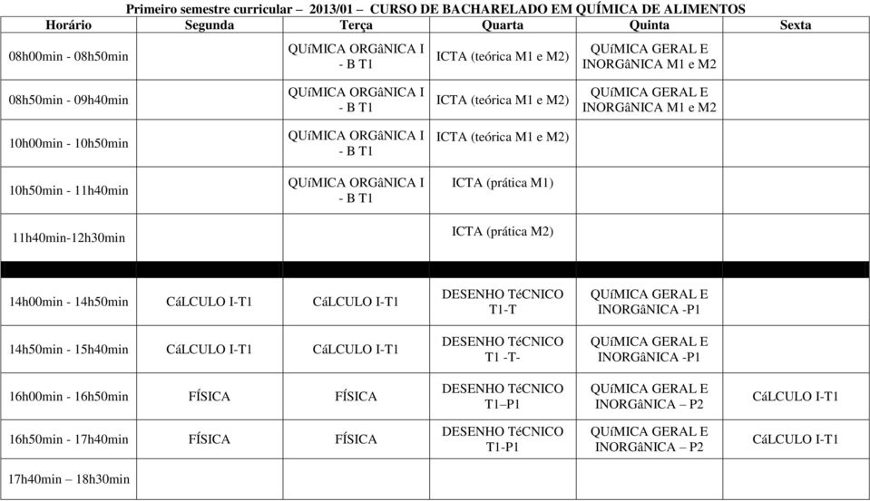 ICTA (prática M1) ICTA (prática CáLCULO I-T1 CáLCULO I-T1 DESENHO TéCNICO T1-T INORGâNICA -P1 CáLCULO I-T1 CáLCULO I-T1 DESENHO TéCNICO T1