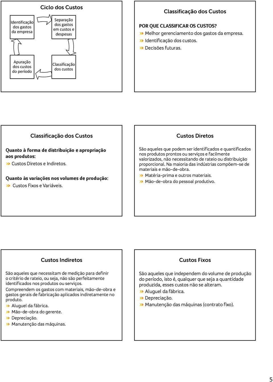 Apuração dos custos do período Classificação dos custos Classificação dos Custos Quanto à forma de distribuição e apropriação aos produtos: Custos Diretos e Indiretos.