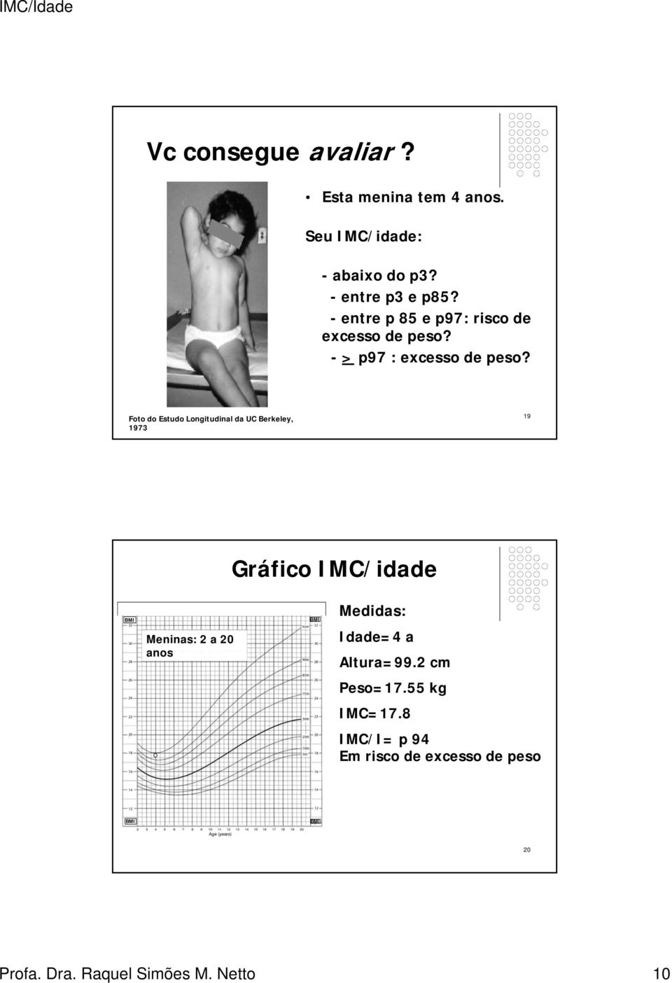 Foto do Estudo Longitudinal da UC Berkeley, 1973 19 Gráfico IMC/idade Meninas: 2 a 20 anos