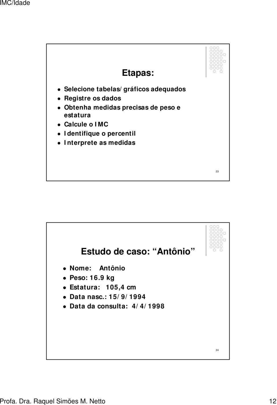 medidas 23 Estudo de caso: Antônio Nome: Antônio Peso: 16.