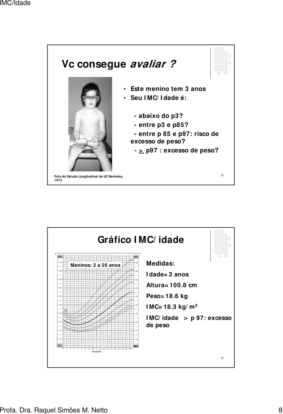 Foto do Estudo Longitudinal da UC Berkeley, 1973 15 Gráfico IMC/idade Meninos: 2 a 20 anos Medidas: