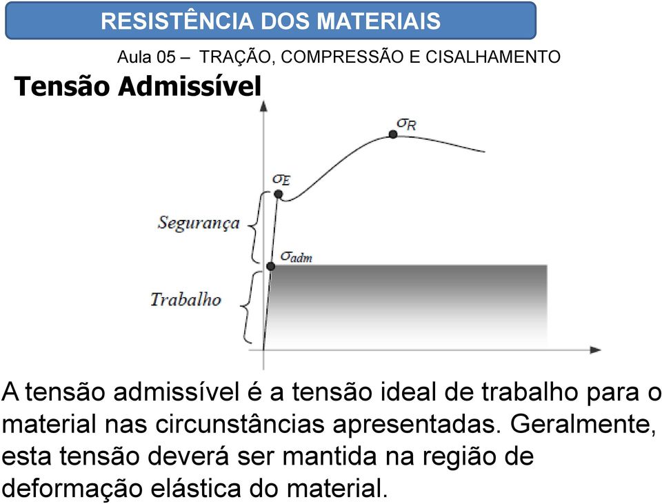 circunstâncias apresentadas.