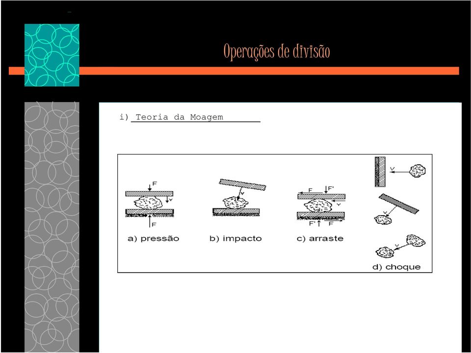 Operações