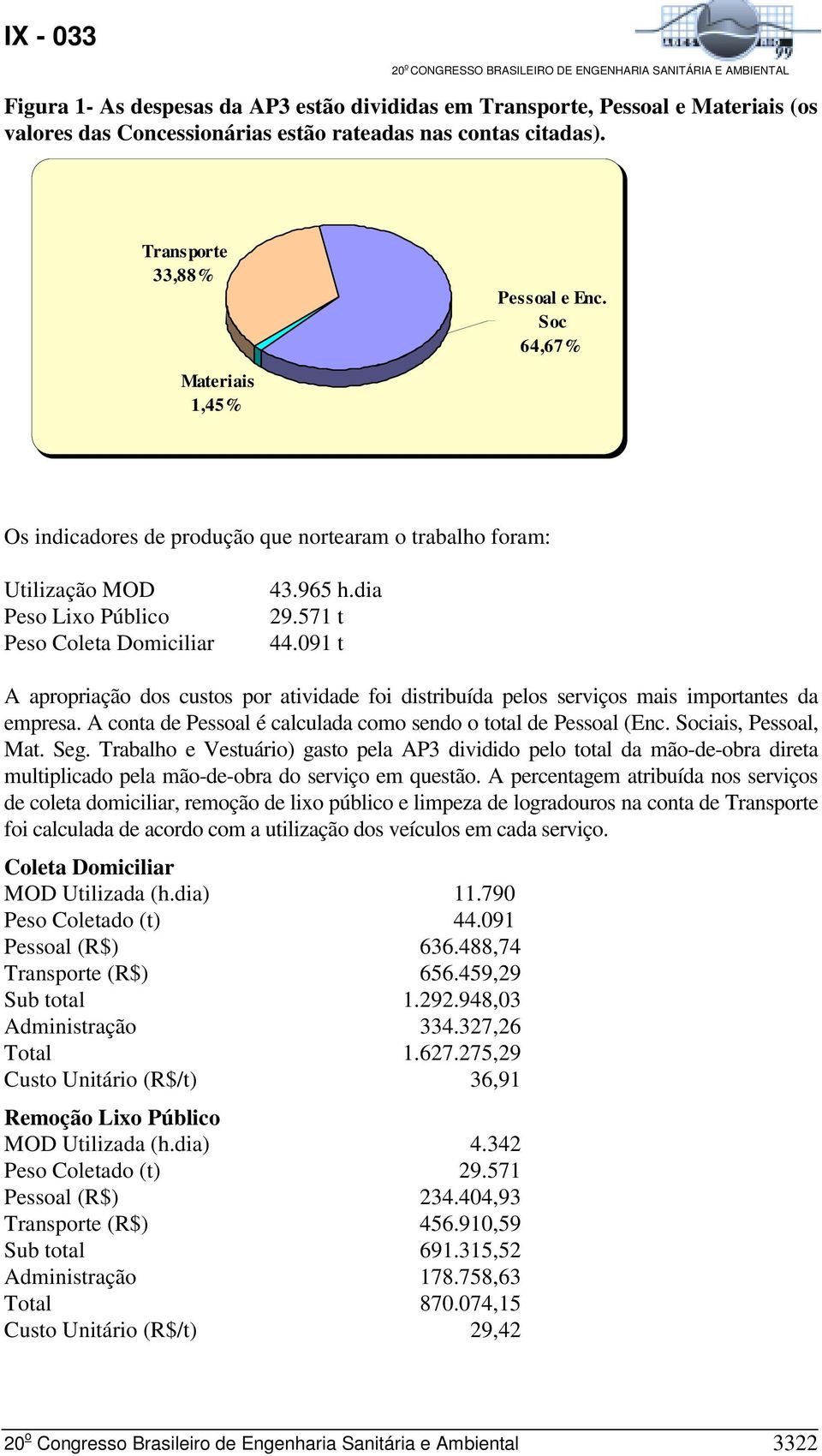 091 t A apropriação dos custos por atividade foi distribuída pelos serviços mais importantes da empresa. A conta de Pessoal é calculada como sendo o total de Pessoal (Enc. Sociais, Pessoal, Mat. Seg.