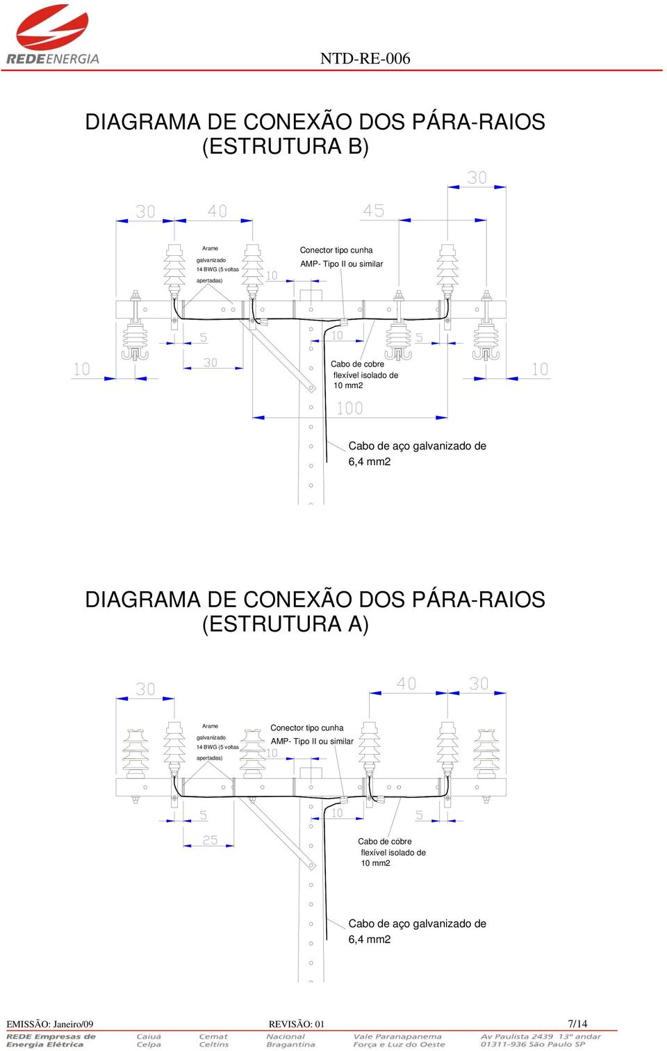 CONEXÃO DOS PÁRA-RAIOS (ESTRUTURA A) Arame galvanizado 14 BWG (5 voltas Conector tipo cunha AMP- Tipo II ou similar